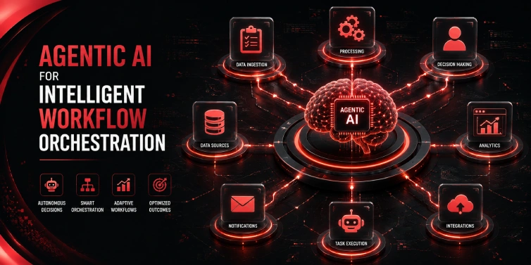 agentic_ai_services_softtune